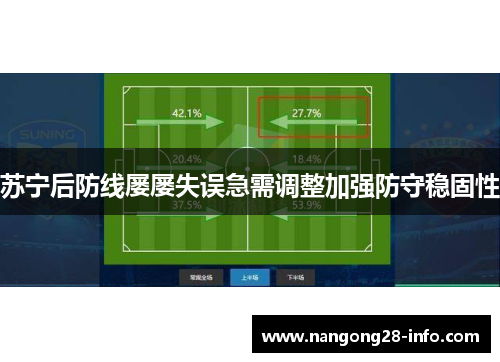 苏宁后防线屡屡失误急需调整加强防守稳固性